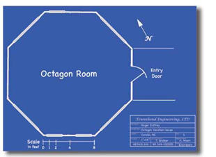 Afbeeldingsresultaat voor octagon room