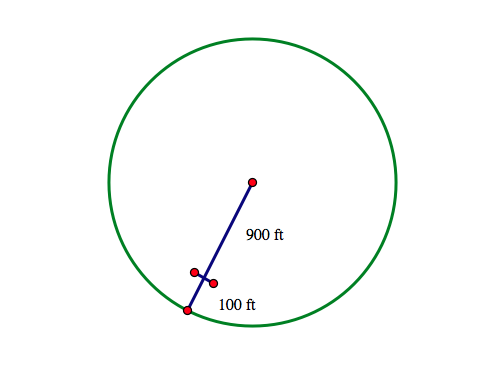 schematic of an irrigation circle radius 900 feet