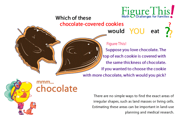 Chocolate! IMAGE FigureThis!Challenge12