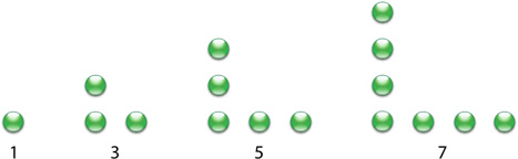 597 green dots